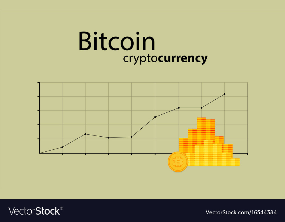 Crypto Bitcoin Chart