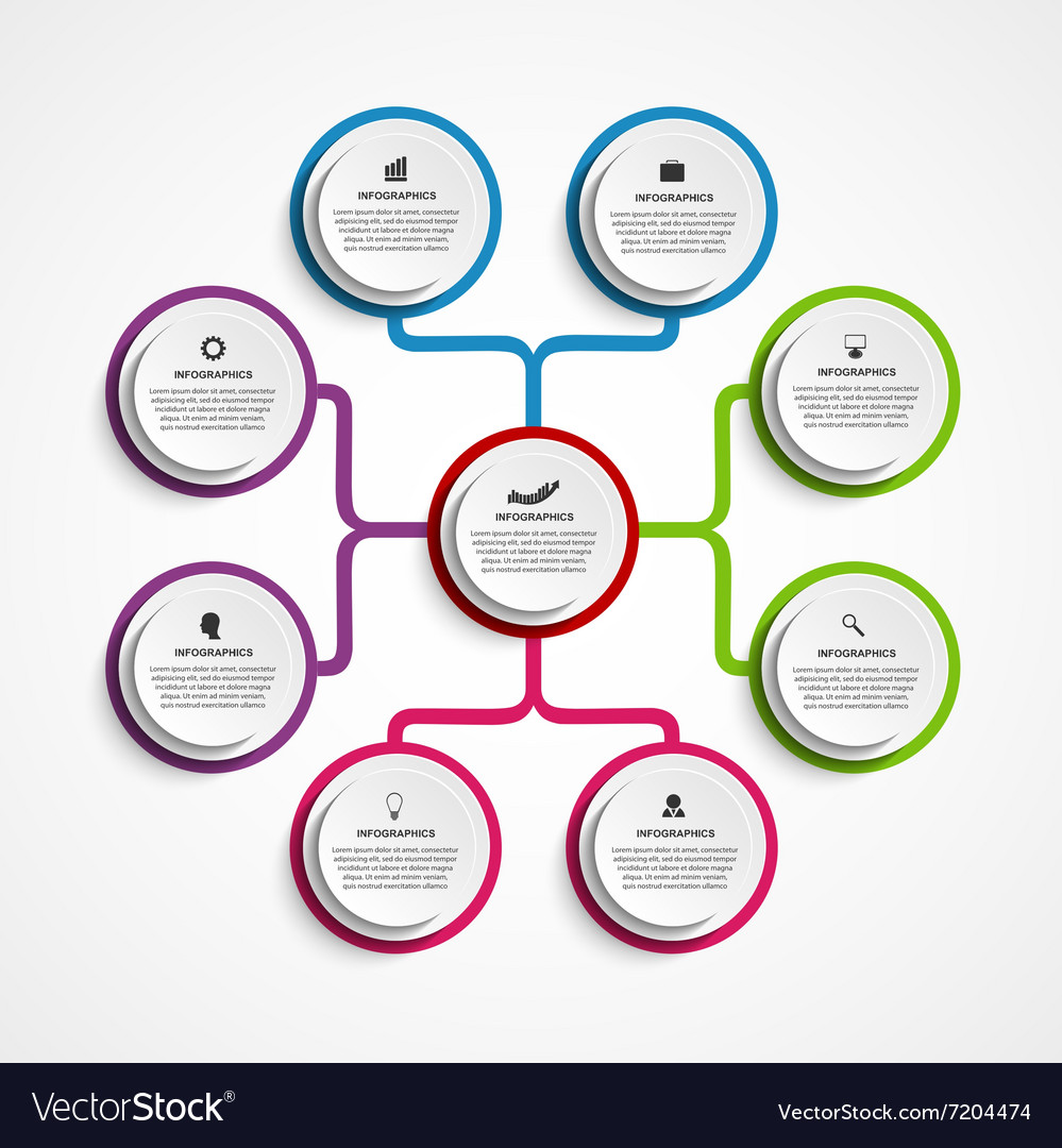 Free Circular Organizational Chart Template