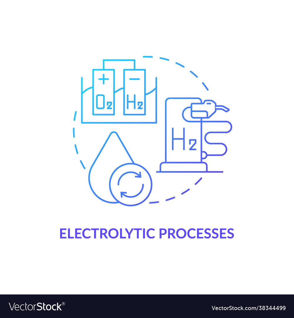 Electrolytic processes concept icon