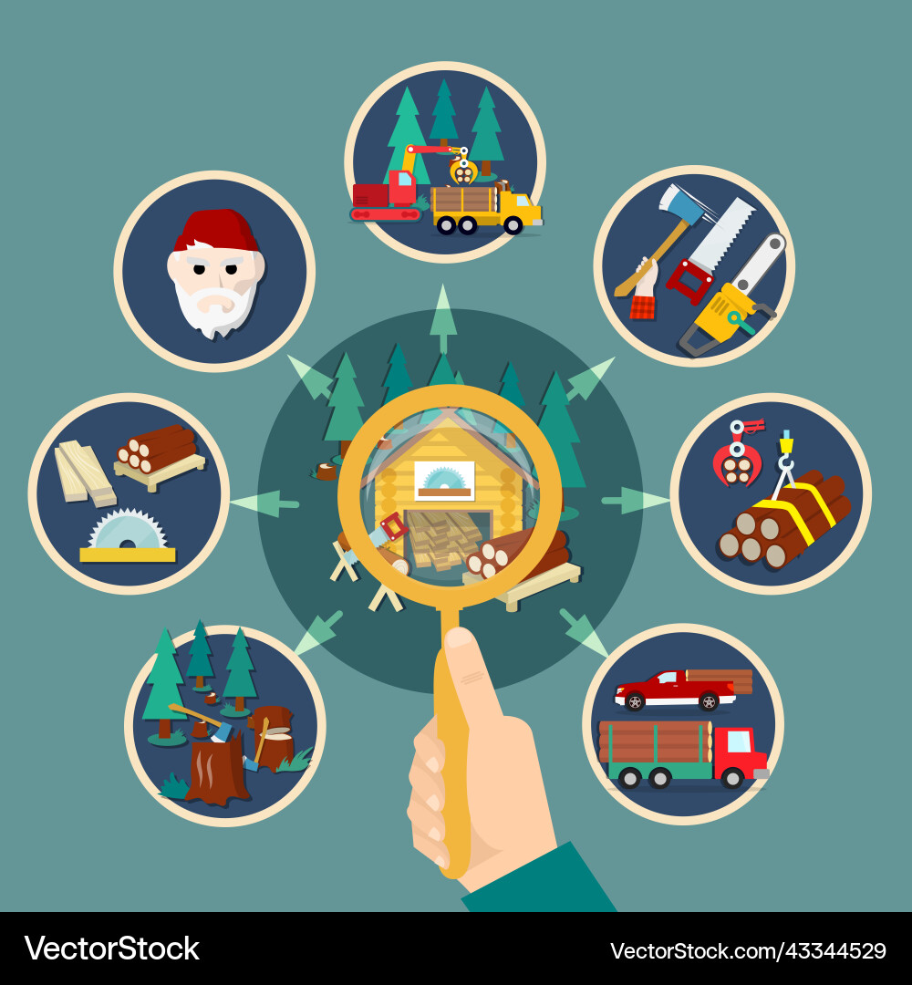 Flat lumberjack composition Royalty Free Vector Image