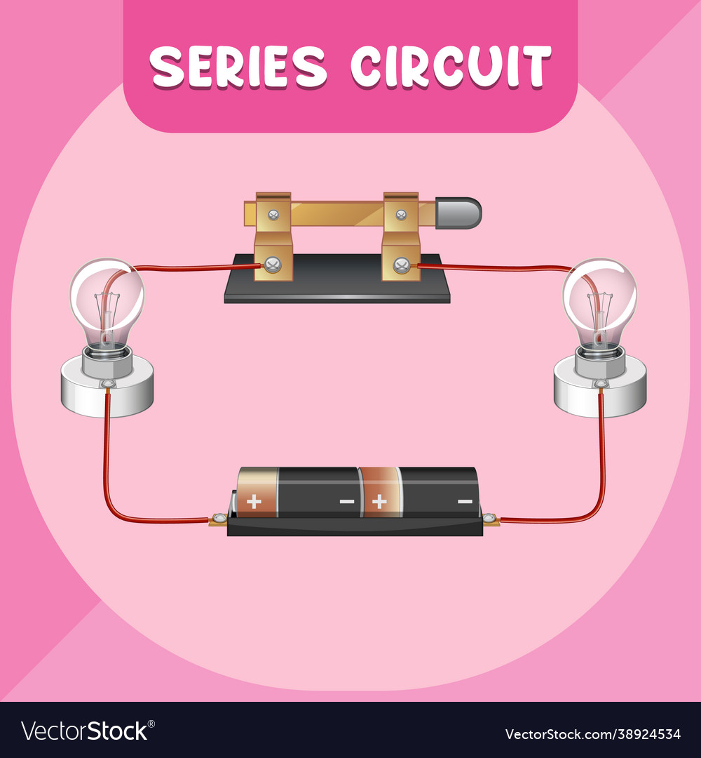 Series circuit infographic diagram