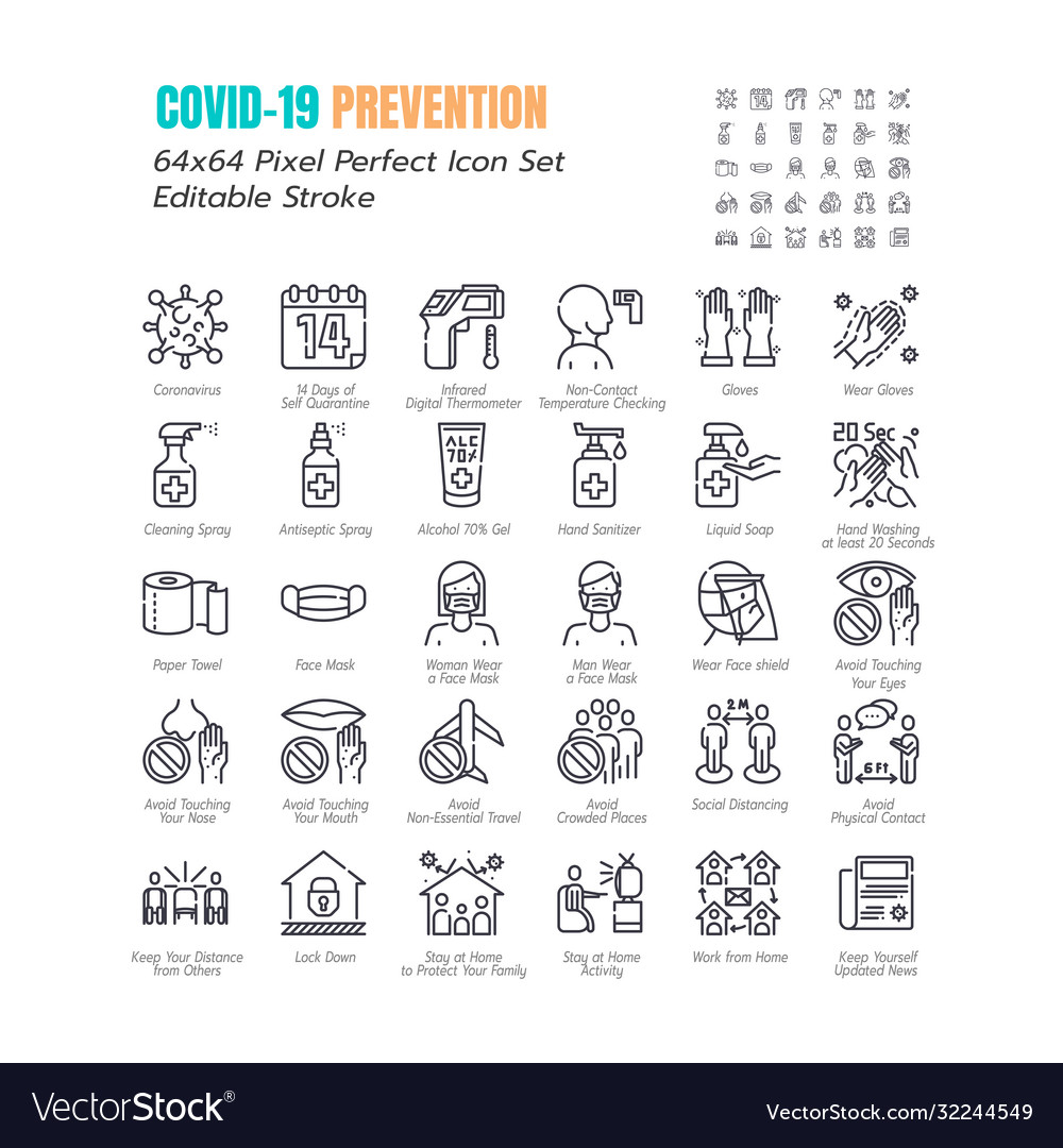 Simple set coronavirus prevention covid-19 Vector Image