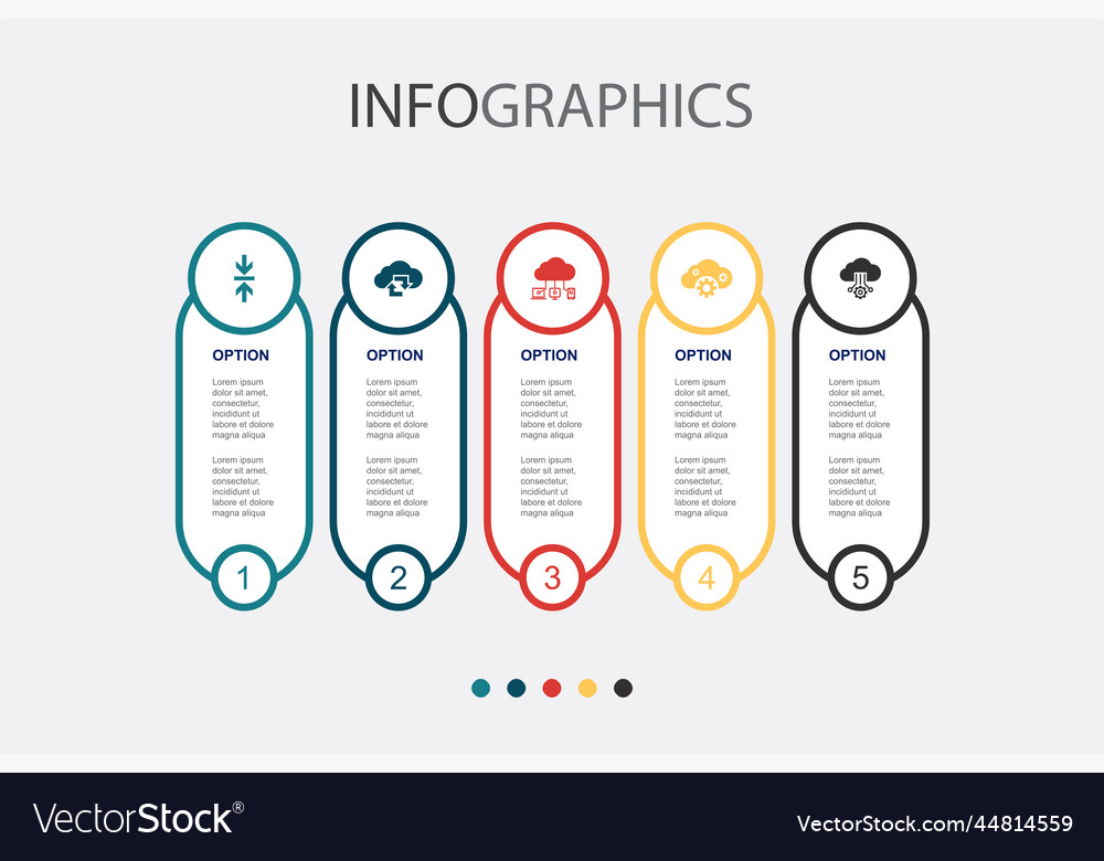 Cloud Sync & Data Compression
