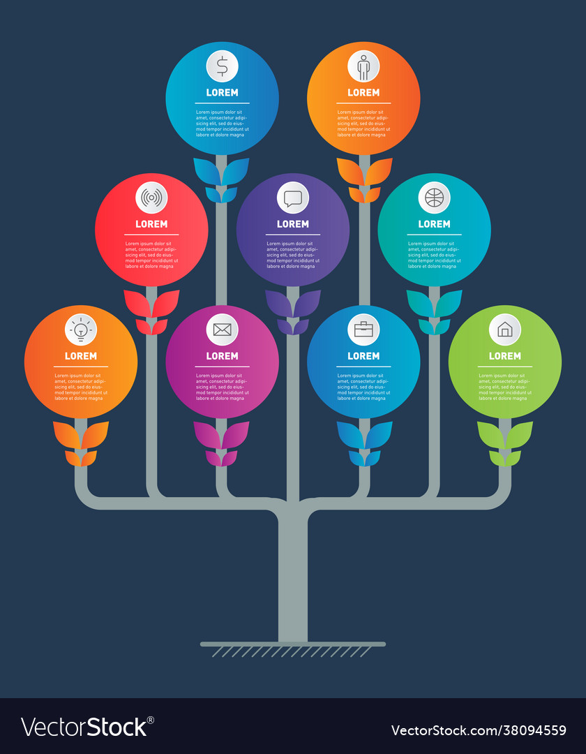 Infografik mit 9 Optionen Forschung in der Wissenschaft