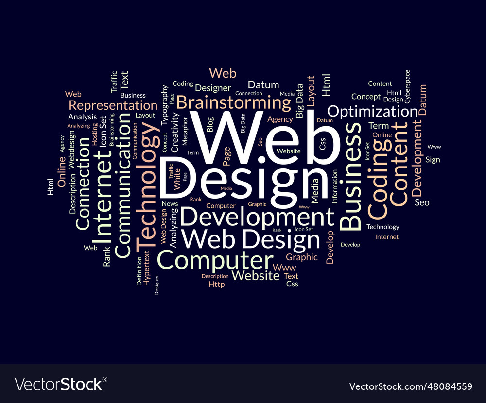 Word cloud background concept for web design Vector Image