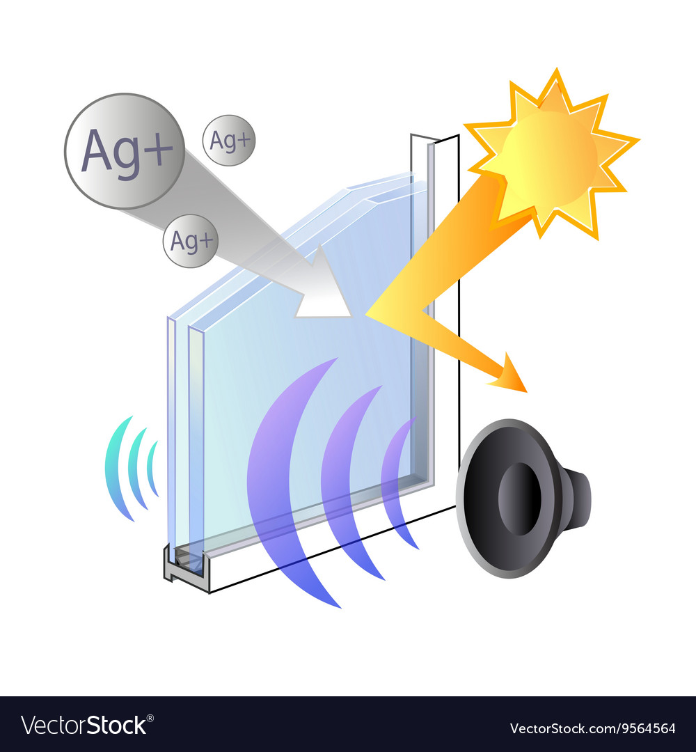 Properties Of The Window Glazing Royalty Free Vector Image Properties Of The Window Glazing Royalty Free Vector Image