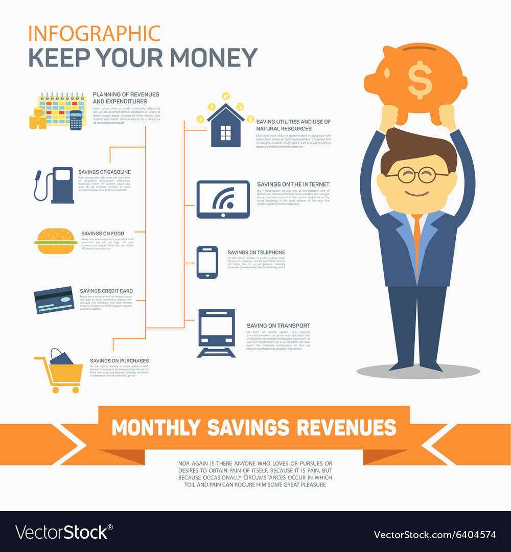 monthly expenses template royalty free vector image