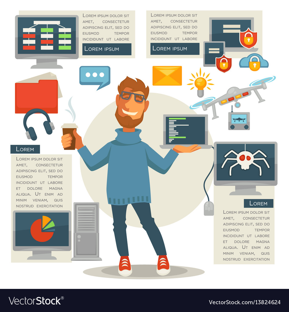 Poster in programming concept programmer man vector image