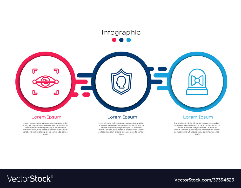 Set line eye scan user protection and motion vector image Set line eye scan user protection and motion