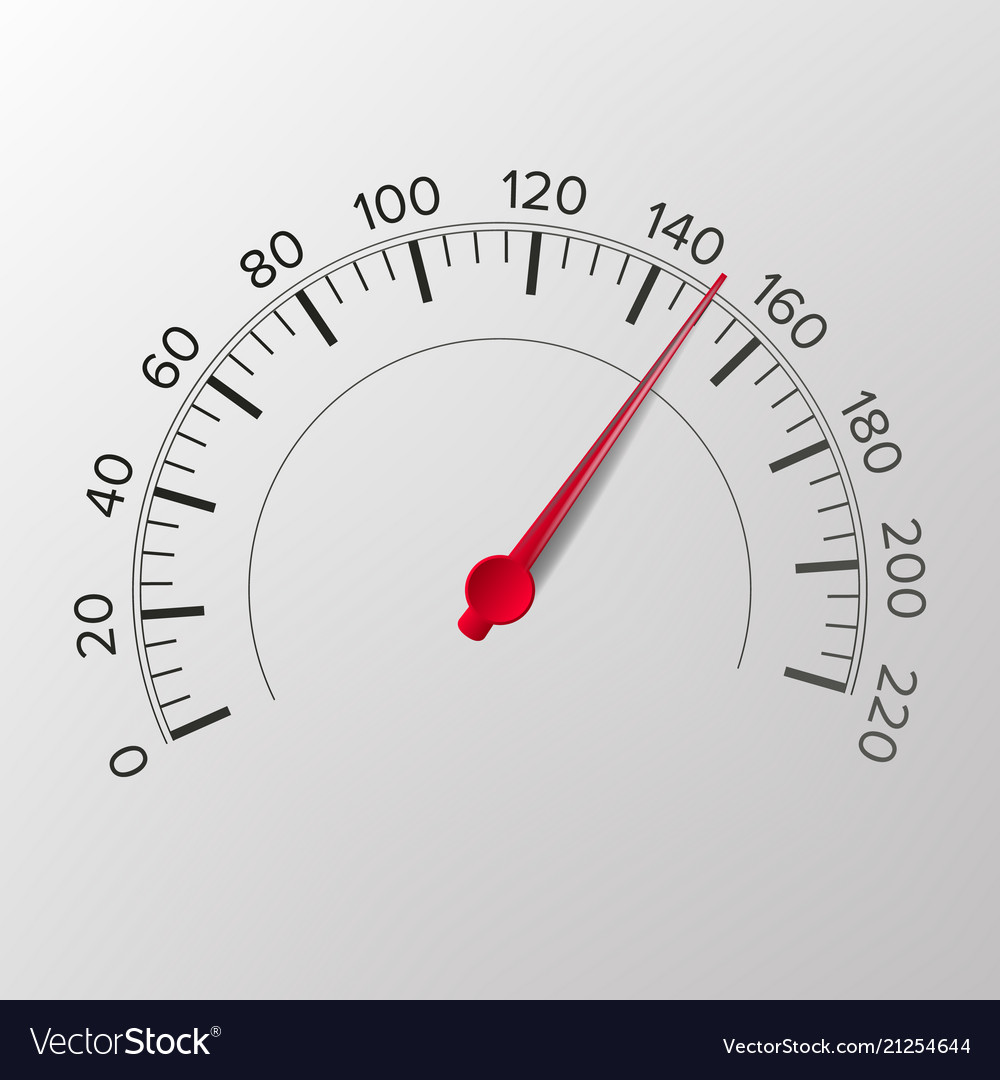 Speedometer tachometer for transportation