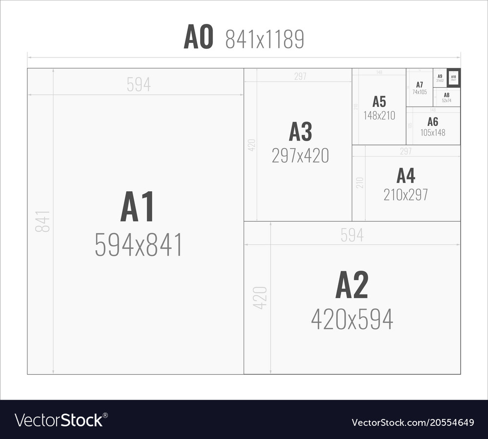 Paper size of format series a from a0 to a10 Vector Image