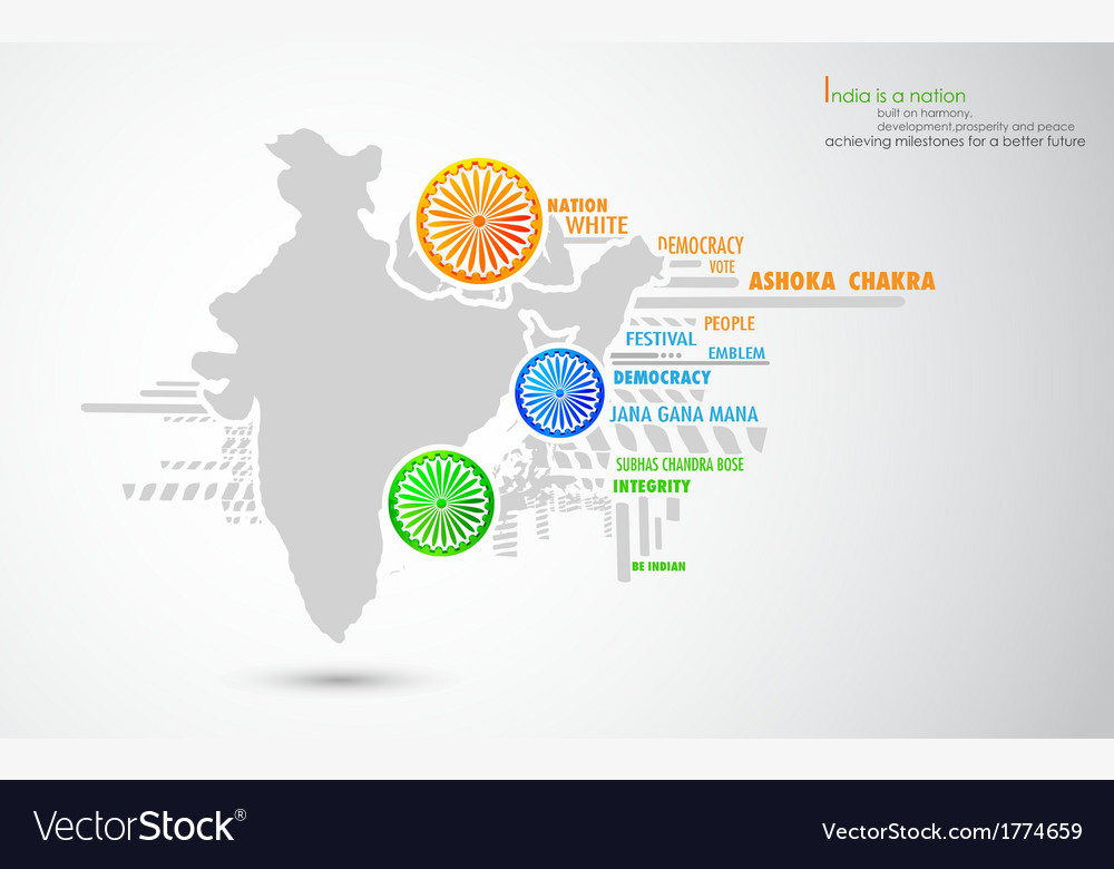 Nations future