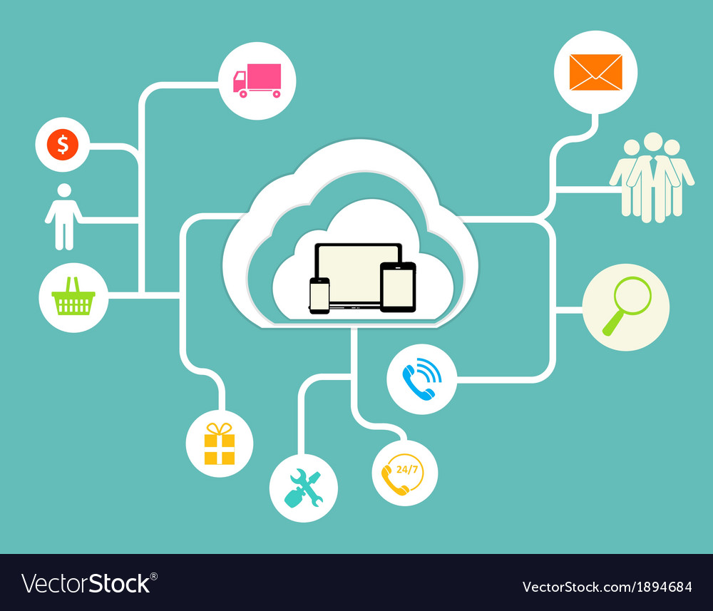 Cloud computing concept on different electronic
