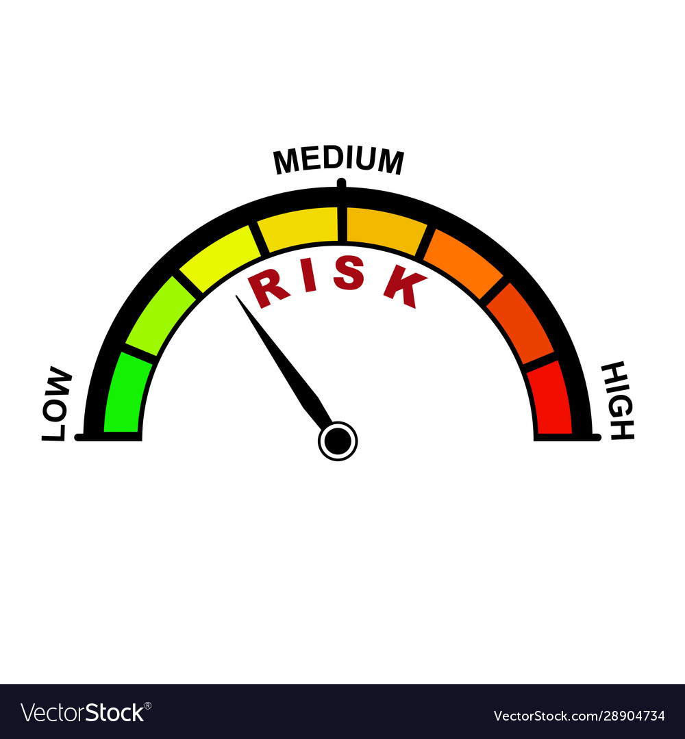 Graphical representation risk level Royalty Free Vector