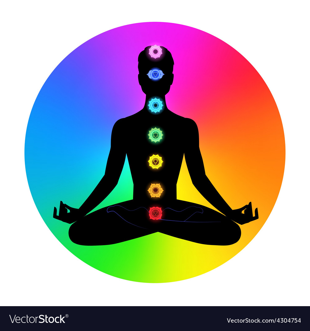 Man meditation Royalty Free Vector Image - VectorStock