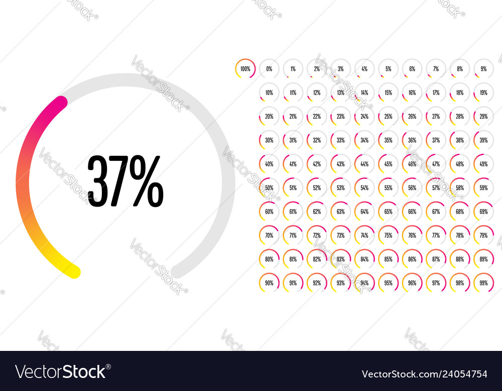 Set of circular sector percentage diagrams from 0