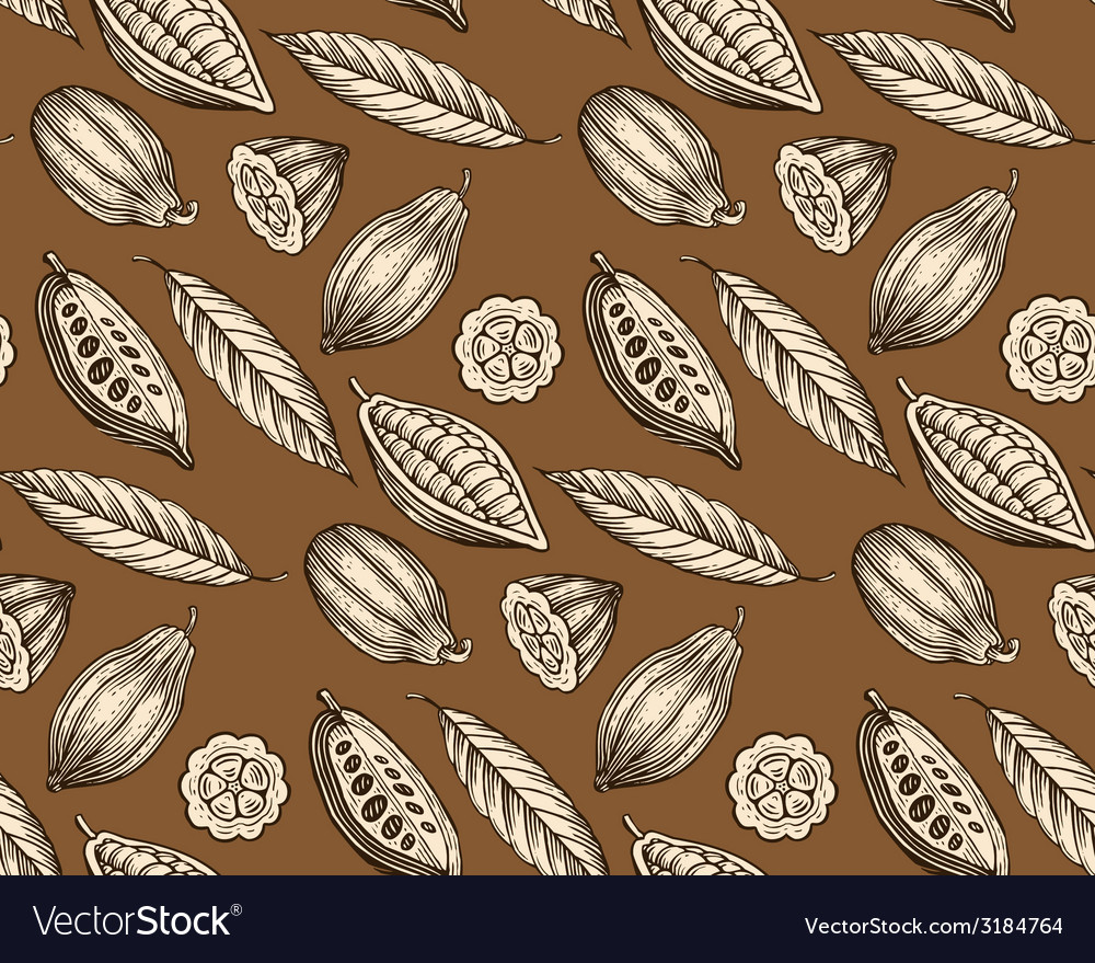 Cocoa Leaf Pattern