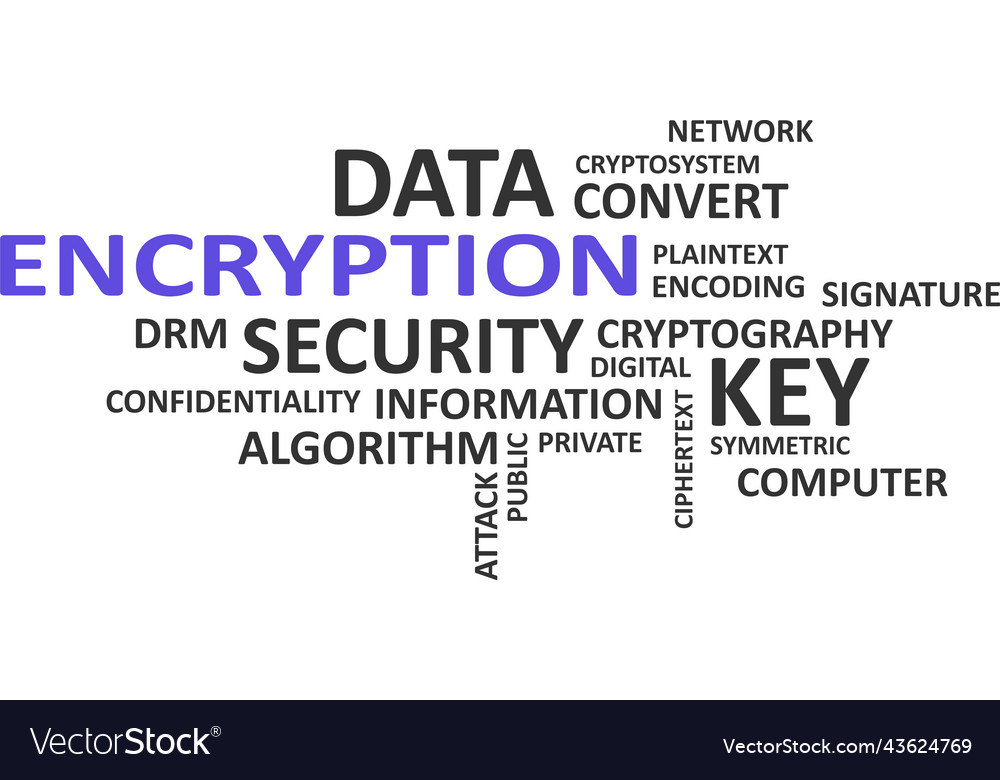 Word Cloud - Verschlüsselung