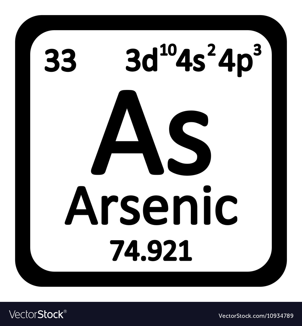 Arsenic Periodic Table Symbol