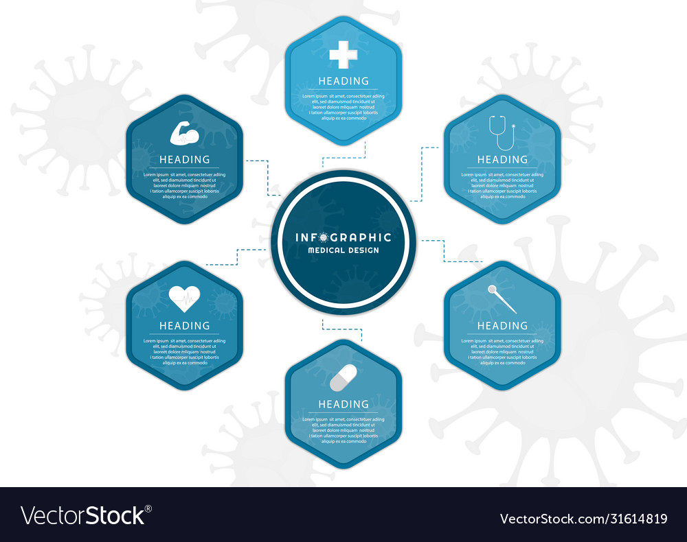 Infographic mind map style hexagon shape design
