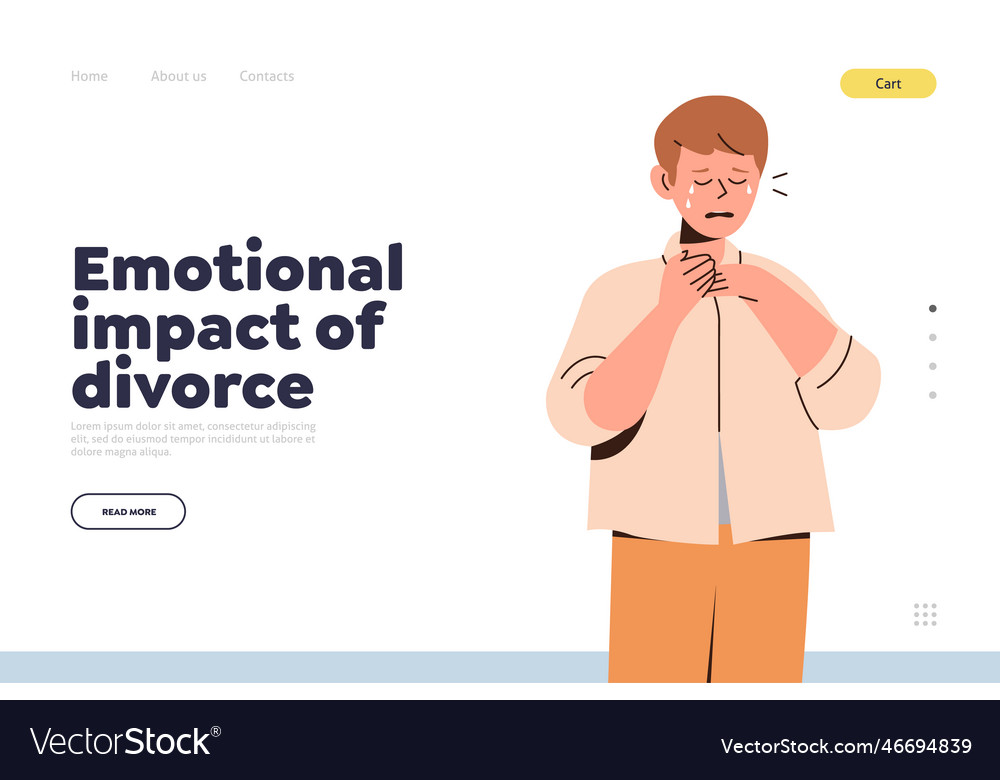 Emotional impact of divorce landing page vector image