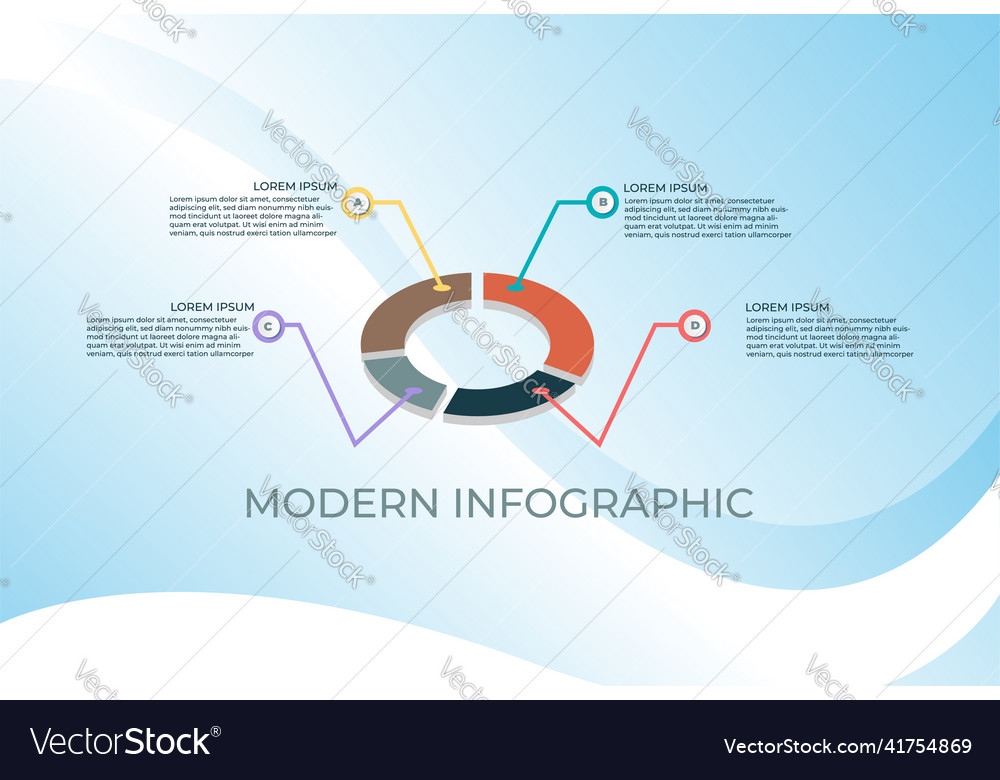 Business data visualization process chart