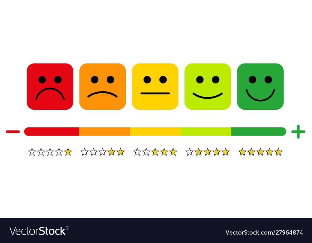 Customer satisfaction rating scale of Royalty Free Vector