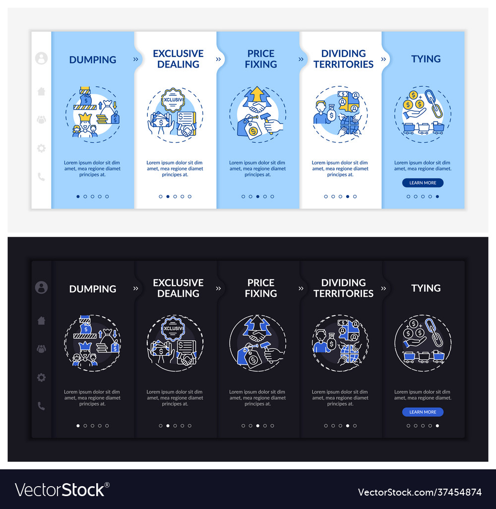 Uncompetitive policies onboarding template Vector Image