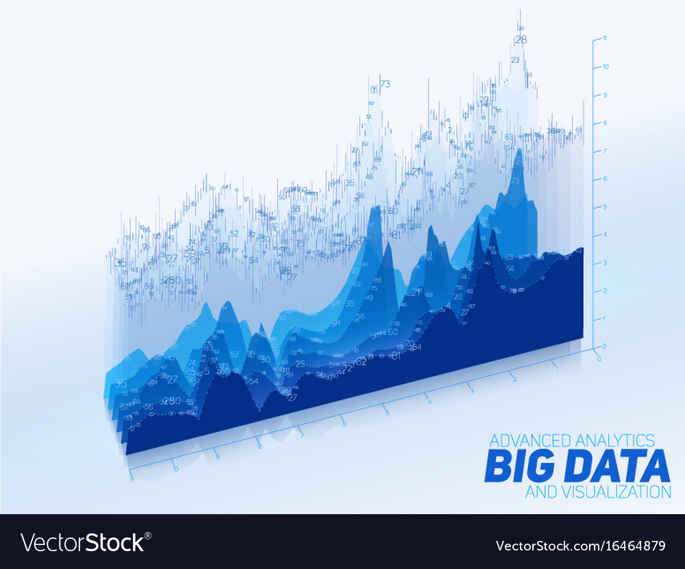 Abstract colorful financial big data graph Vector Image
