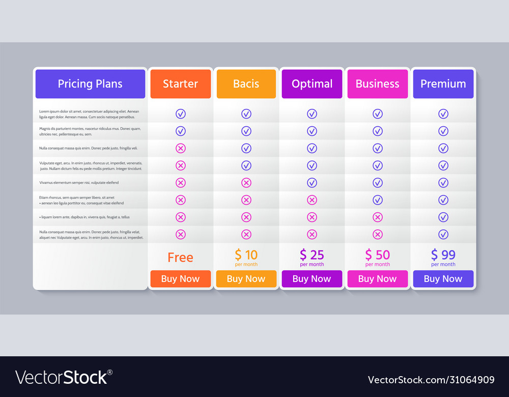 Price table comparison template with 5 columns vector image Price table comparison template with 5 columns