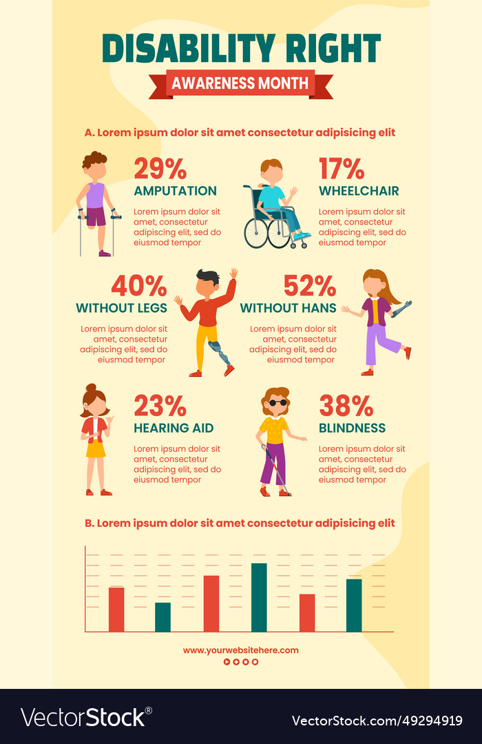 Disability rights awareness month infographic