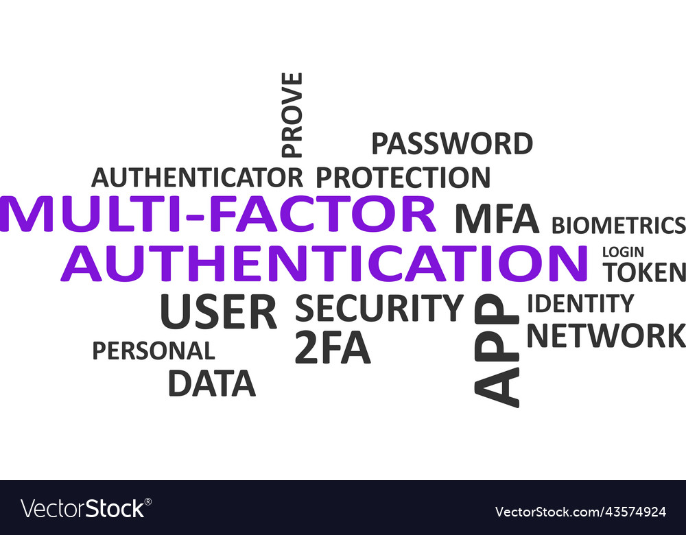 Word cloud - multifactor authentication