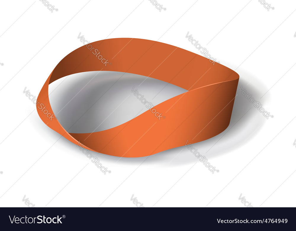 Mobius Strip - Endless Loop