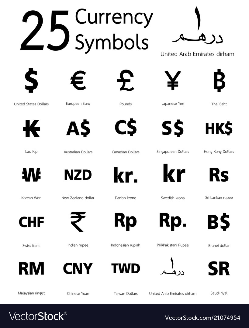 currencies of different countries with symbols