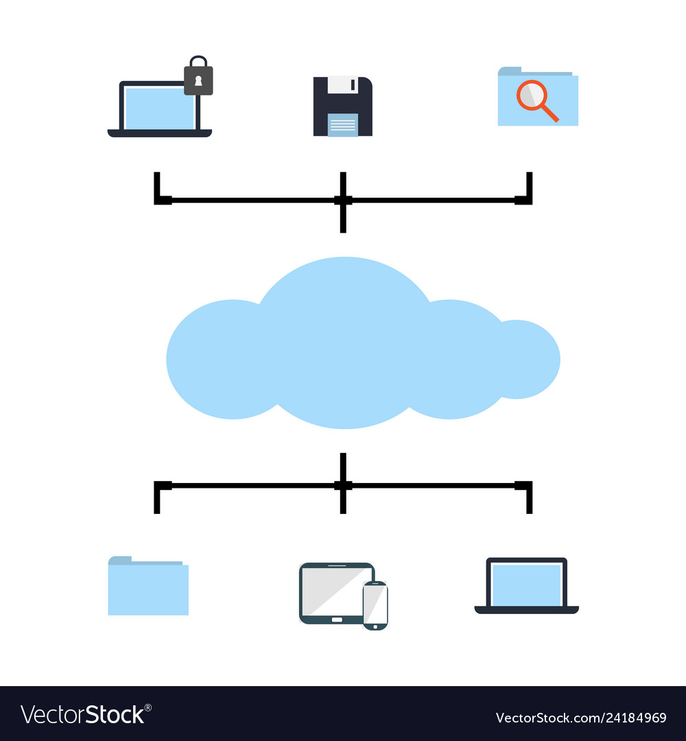 Cloud data system management