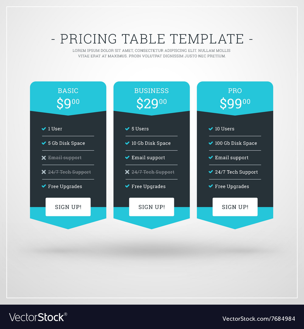 Design template for pricing table websites