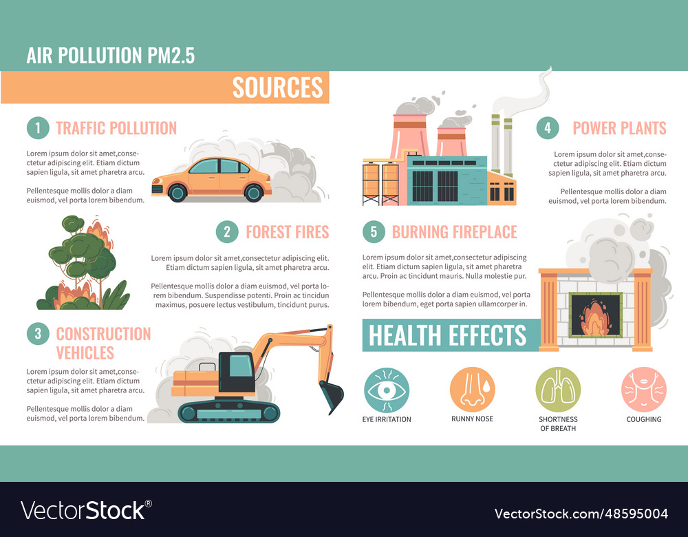 Air pollution particles infographics Royalty Free Vector