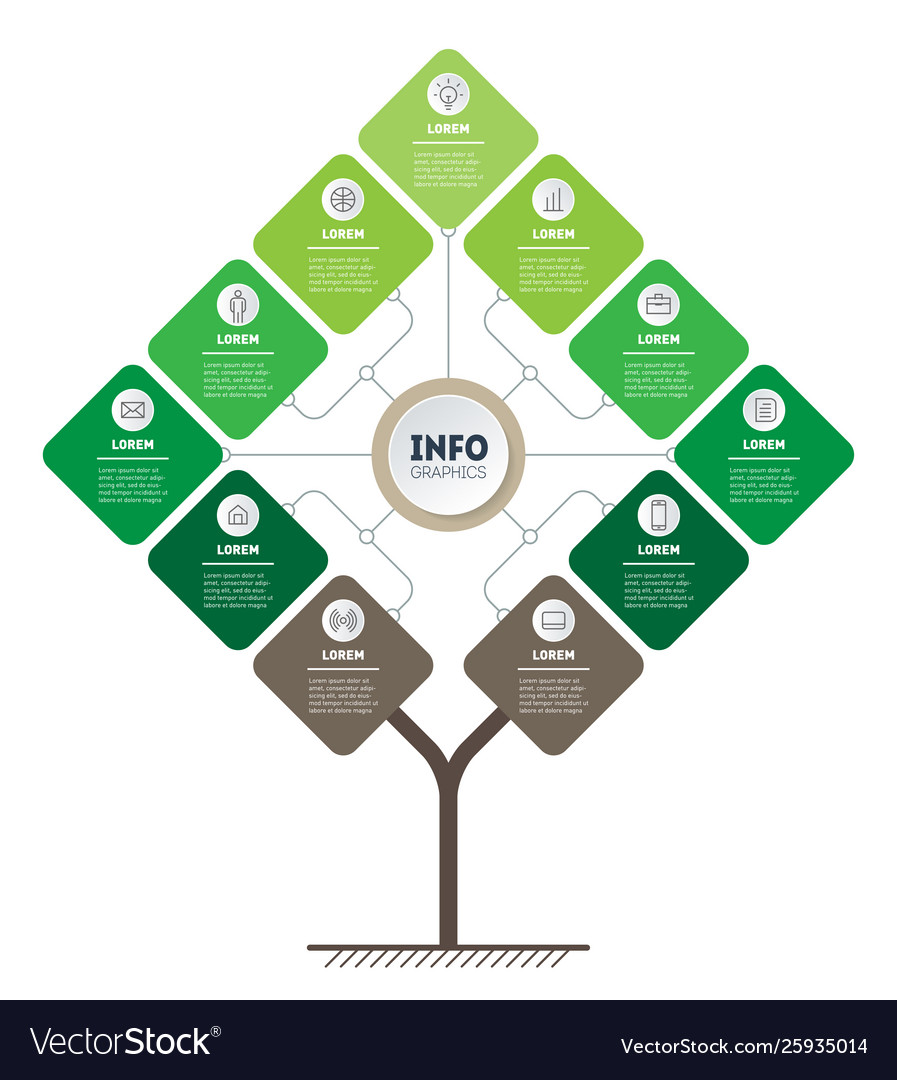 Infographic technology or education process