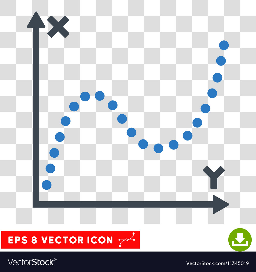 Dotted plot eps icon