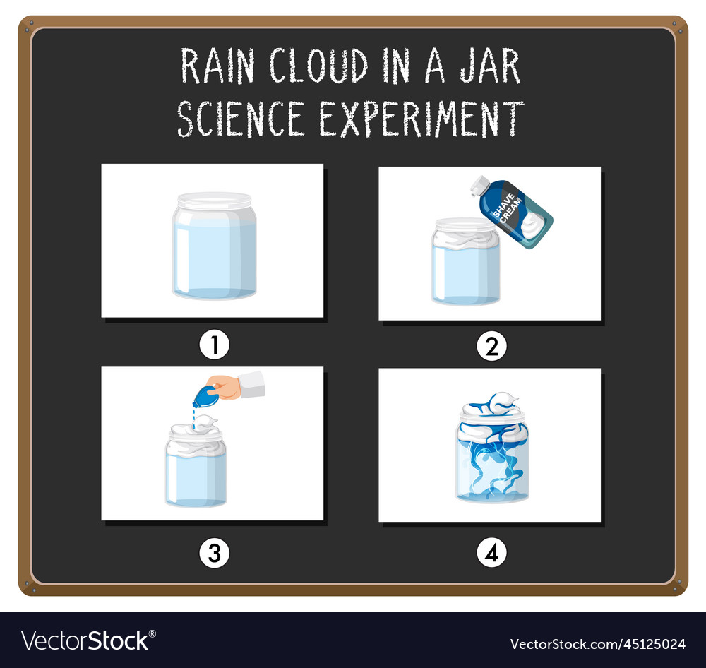 Rain cloud in a jar science experiment