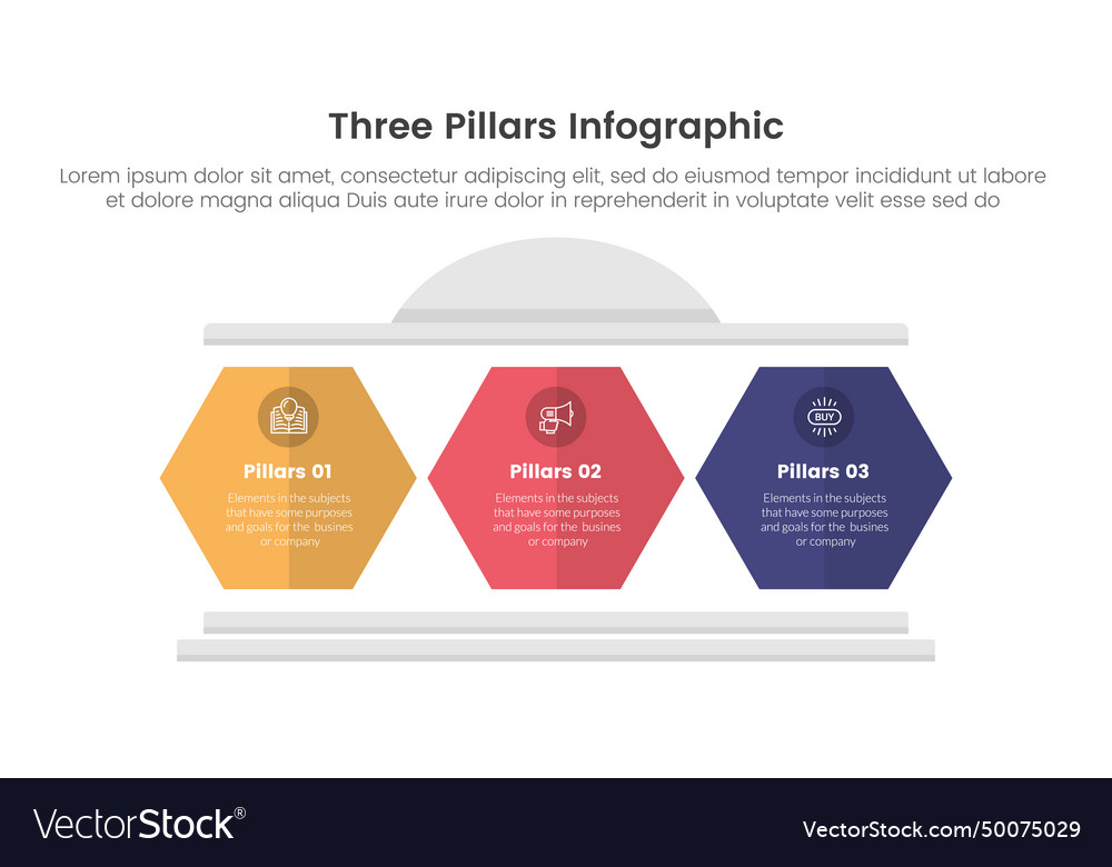 Three pillars framework with ancient classic Vector Image