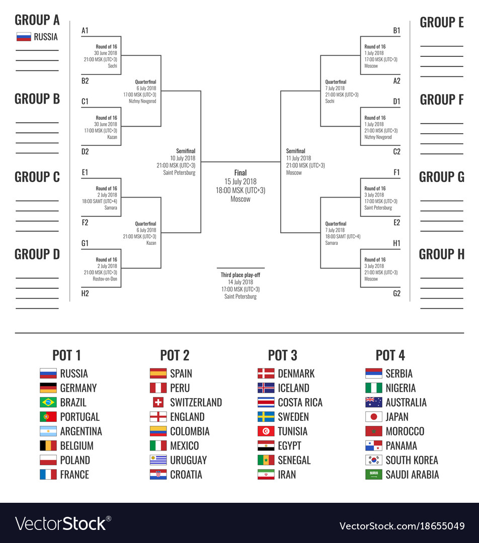 Football cup in russia group stage and road to Vector Image