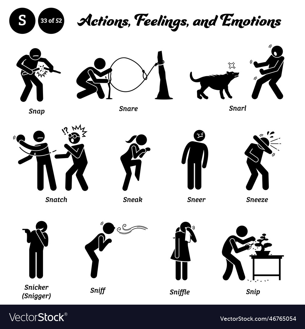Feelings actions
