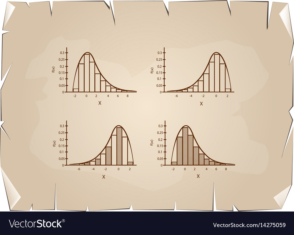 Collection of positive and negative distribution c