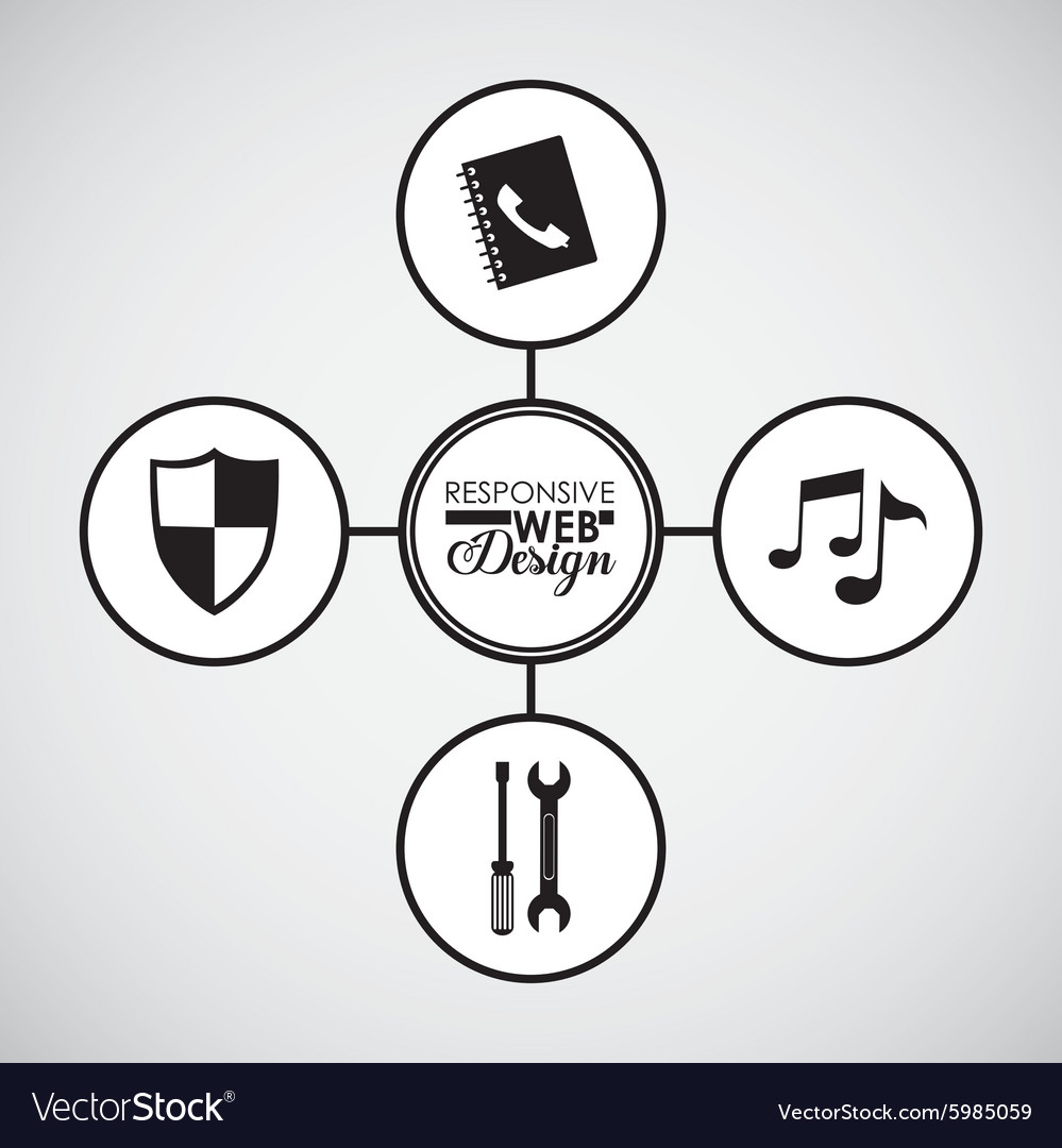 Responsive web design