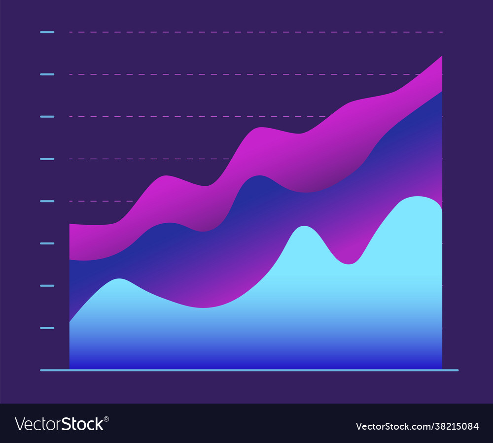 Abstract financial chart with three line moving up