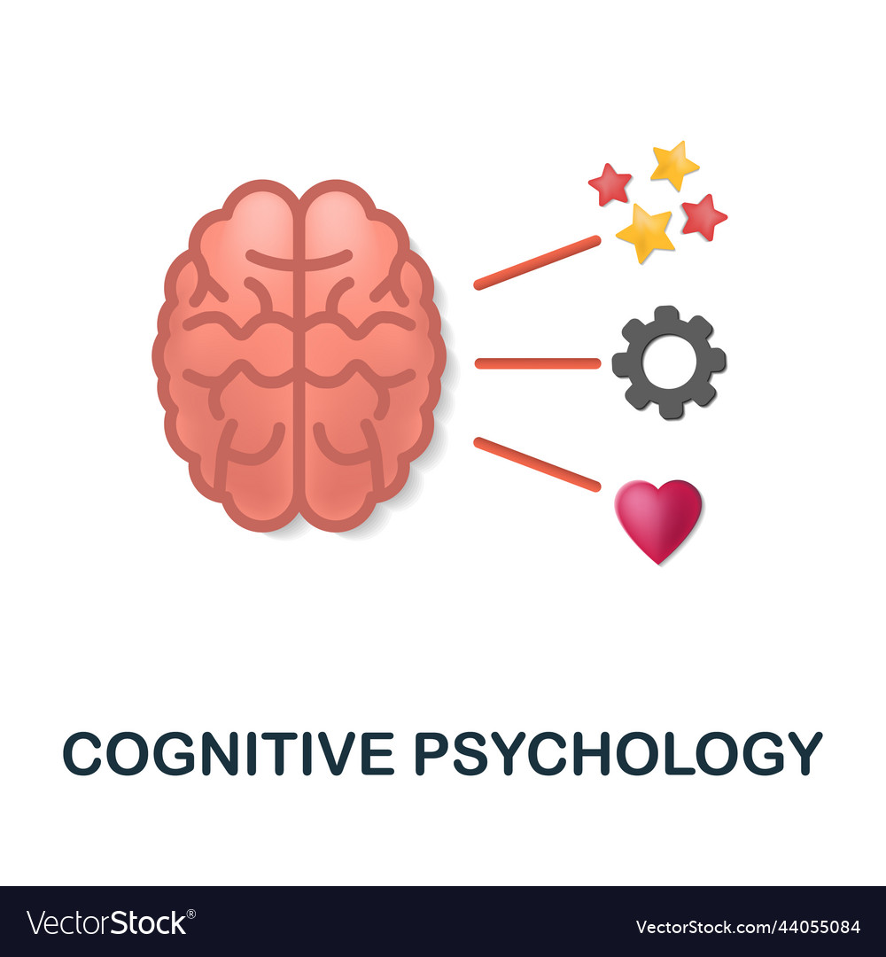 Cognitive psychology icon 3d from