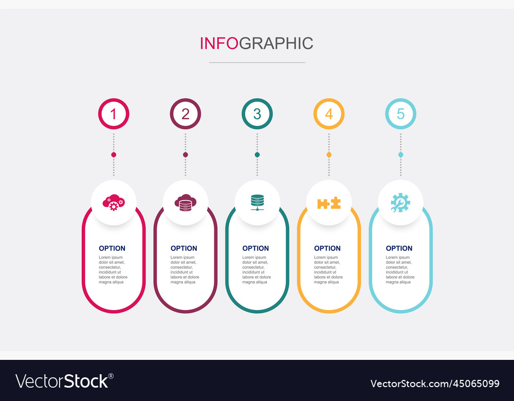 Cloud Storage & Database Compatibility