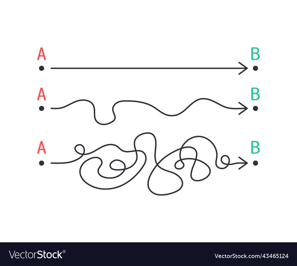 Concept of implementing the plan vector image Concept of implementing the plan