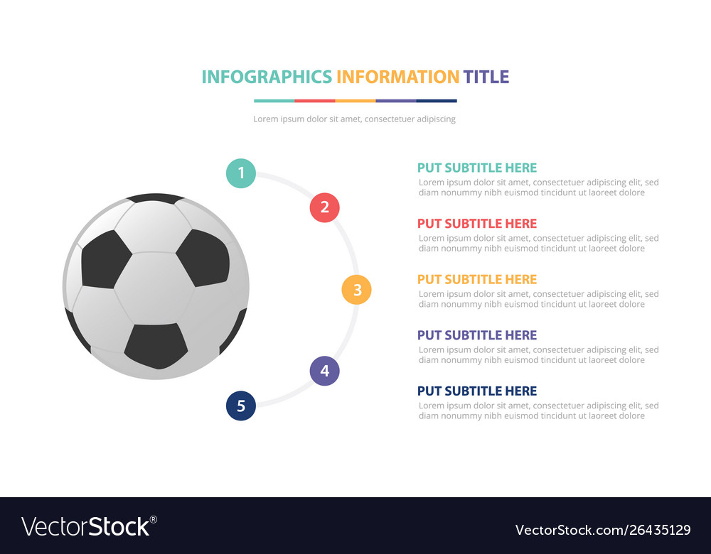 Ball information